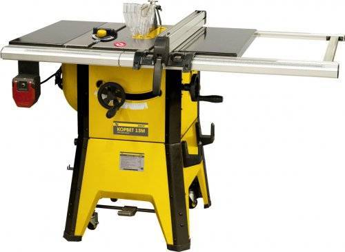 Пила циркулярная Энкор Корвет-13М