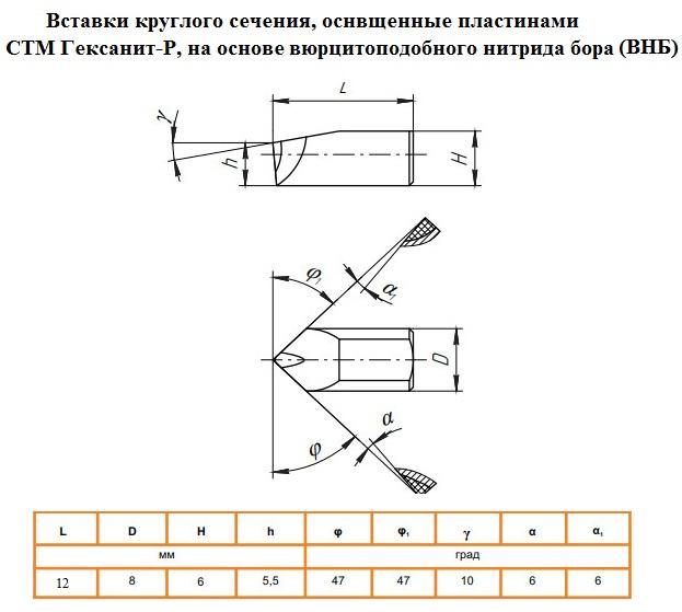 Резец Вставка d 8х12мм, оснащенная гексанитом-Р (композит К10), угол в плане 47°и 47° Резец Вставка d 8х12мм, оснащенная гексанитом-Р (композит К10), угол в плане 47°и 47°