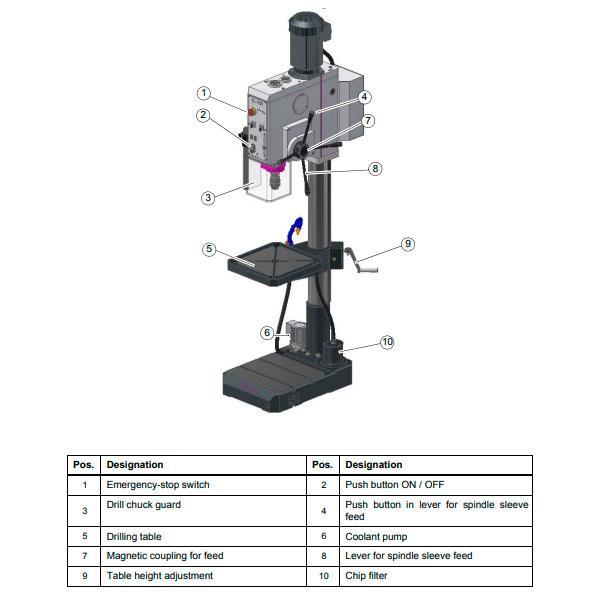 Сверлильный станок OPTIdrill DH 32GS Сверлильный станок OPTIdrill DH 32GS