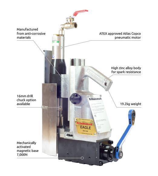 Магнитный сверлильный станок Rotabroach EAGLE (МСС-52ПИ)
