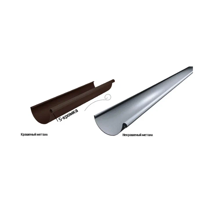 Круглогиб RM-2500