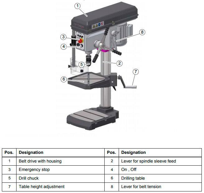Сверлильный станок OPTIdrill B 24H (400 V) Сверлильный станок OPTIdrill B 24H (400 V)