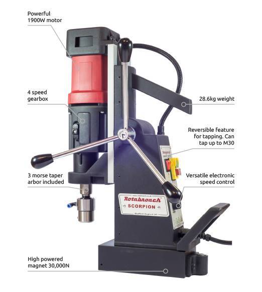Магнитный сверлильный станок Rotabroach SCORPION МСС-100 Магнитный сверлильный станок Rotabroach SCORPION МСС-100