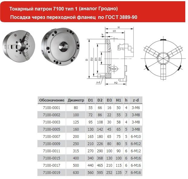 Патрон токарный d 160 мм 3-х кулачковый 7100-0005П Патрон токарный d 160 мм 3-х кулачковый 7100-0005П