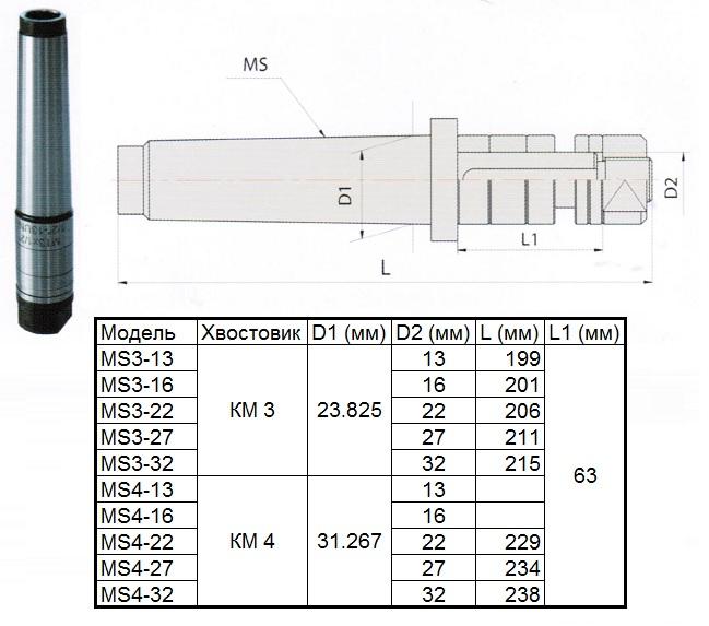 Оправка с хвостовиком КМ4 - d32, L-238 для дисковых фрез