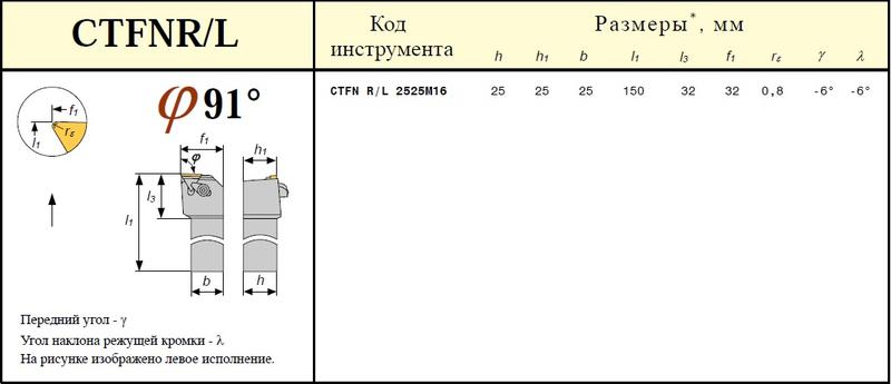 Резец Проходной 25х25х150 (CTFNR 25 25-М16) с 3-х гр. пласт. без отв. Т15К6 TNGN - 160408 Резец Проходной 25х25х150 (CTFNR 25 25-М16) с 3-х гр. пласт. без отв. Т15К6 TNGN - 160408