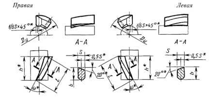 Пластина 36410 ВК8 (16х6х3х18) (для торцовых, насадных и концевых фрез со спиральным зубом) Пластина 36410 ВК8 (16х6х3х18) (для торцовых, насадных и концевых фрез со спиральным зубом)