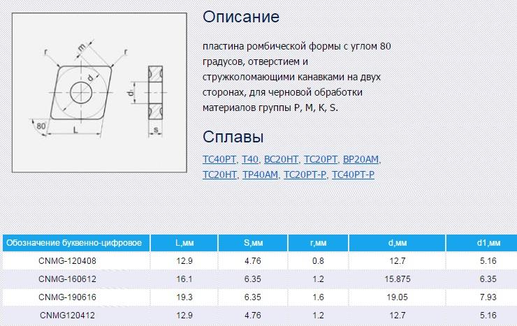 Пластина CNMG - 190612 NC3030 ромбическая dвн=8мм (05125) с двухсторонним стружколомом Пластина CNMG - 190612 NC3030 ромбическая dвн=8мм (05125) с двухсторонним стружколомом