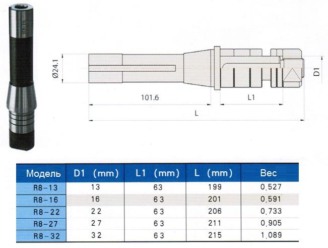 Оправка с хвостовиком R8 (7/16"- 20UNF) / d16-L201 для дисковыз фрез