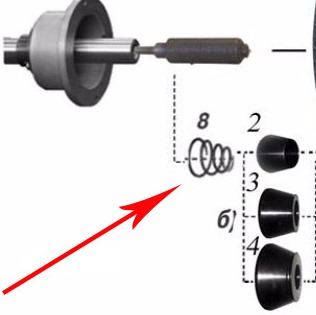 Пружина СТОРМ коническая Д36