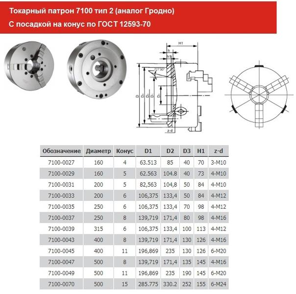 Патрон токарный d 250 мм 3-х кулачковый 7100-0035П (конус 6) Патрон токарный d 250 мм 3-х кулачковый 7100-0035П (конус 6)