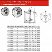   d 400  3-  7100-0045 ( 11)