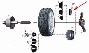Проставка (кольцо) СТОРМ для быстросъемной гайки